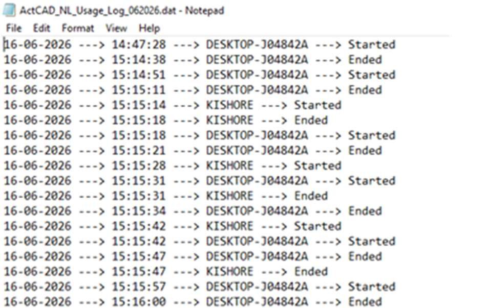 Usage log listing dates, times, PC names and started or ended events